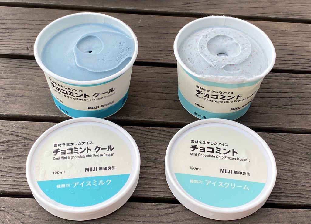 無印良品 素材を生かしたアイス チョコミントクール チョコミント
