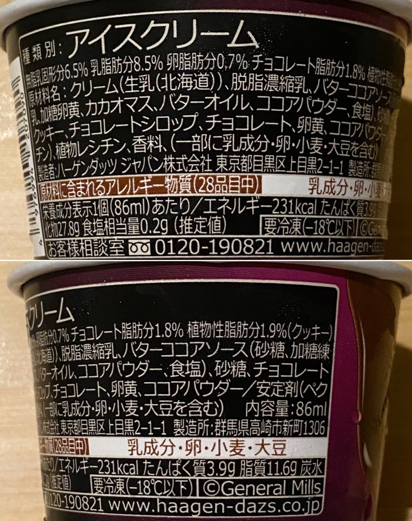 ハーゲンダッツ 悪魔のささやき チョコレート 原材料名・アレルギー・栄養成分表